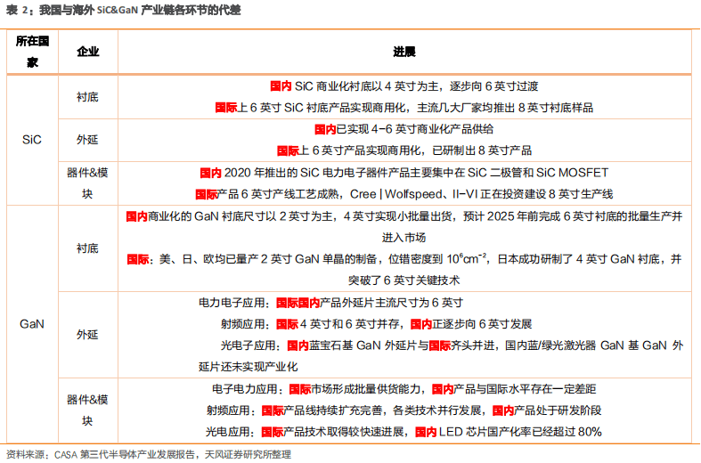 admin 第529页