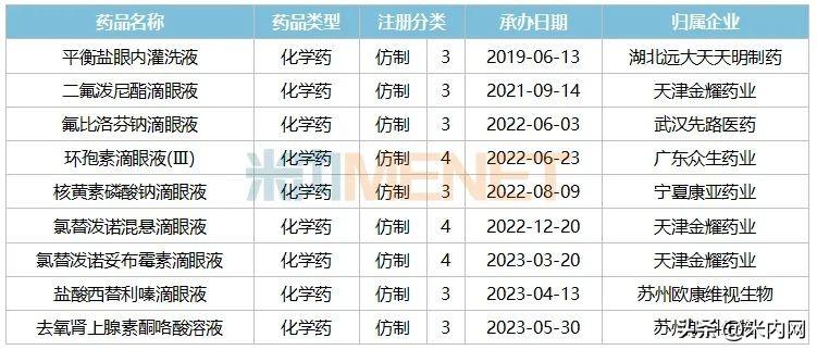 2024年10月 第353页