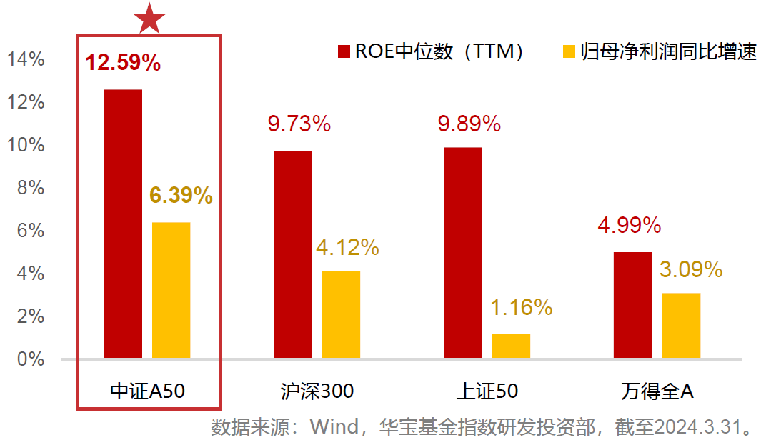 简讯 第107页