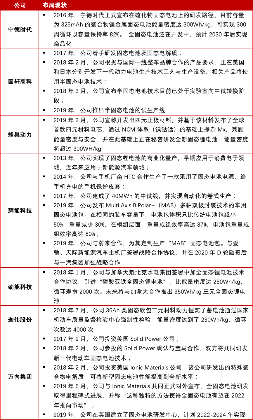 闻播快 第108页