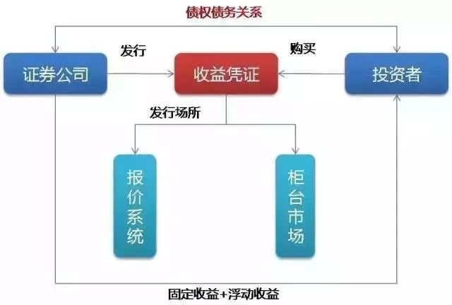 admin 第536页