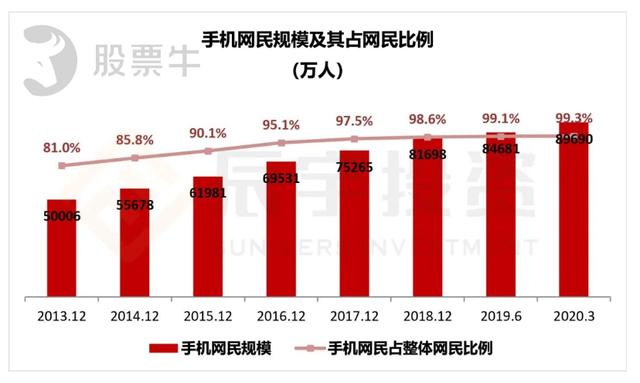 2024年香港正版资料费大全,理性解答解释落实_经典版42.805