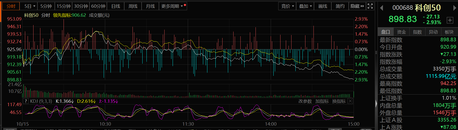 新闻 第105页