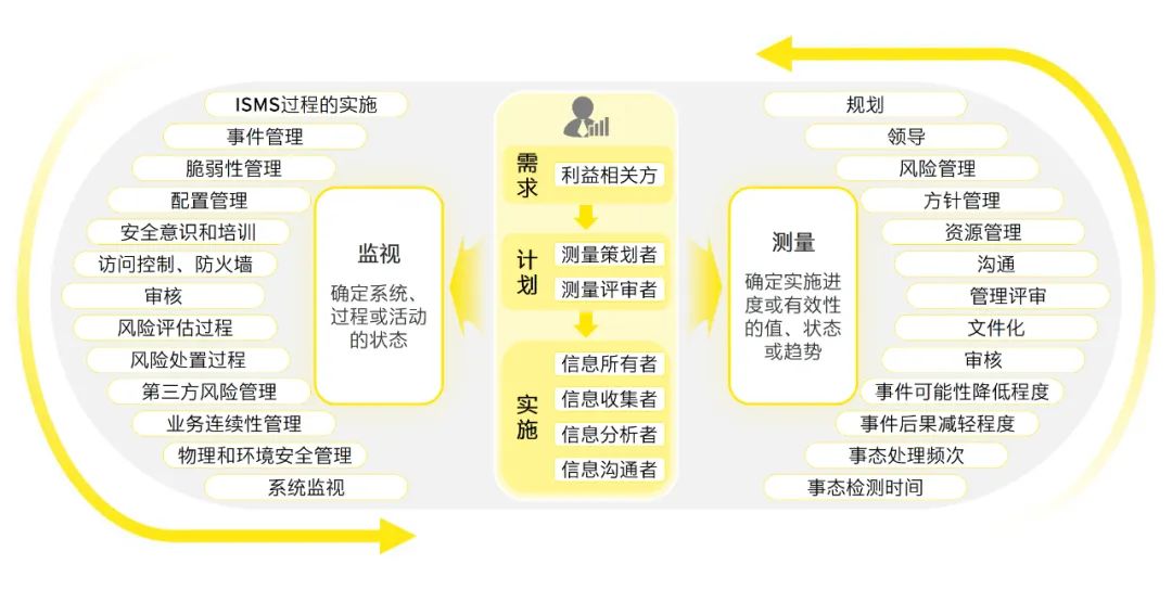 2024新浪正版免费资料,风险解答解释落实_限量款29.09