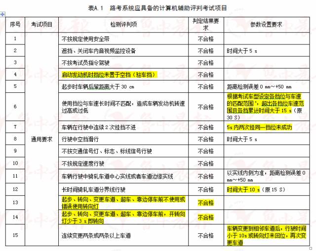 626969澳门开奖查询结果,直观解答解释落实_投资版4.749