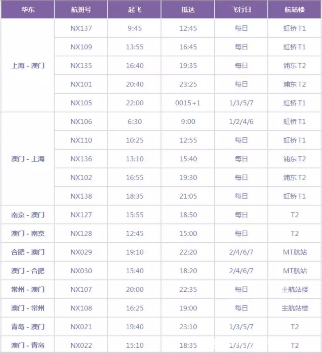 2024澳门天天开好彩免费,传统解答解释落实_粉丝款63.066