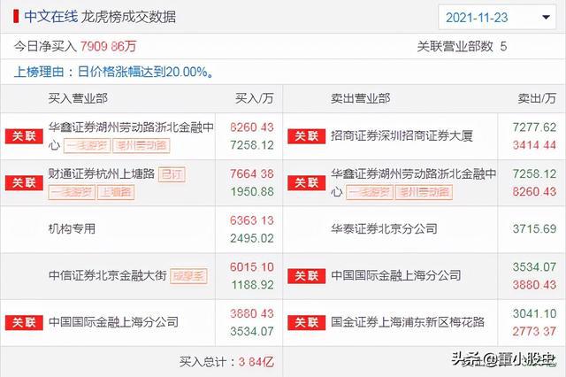 新澳天天开奖资料大全最新.,乐观解答解释落实_UHD款49.097