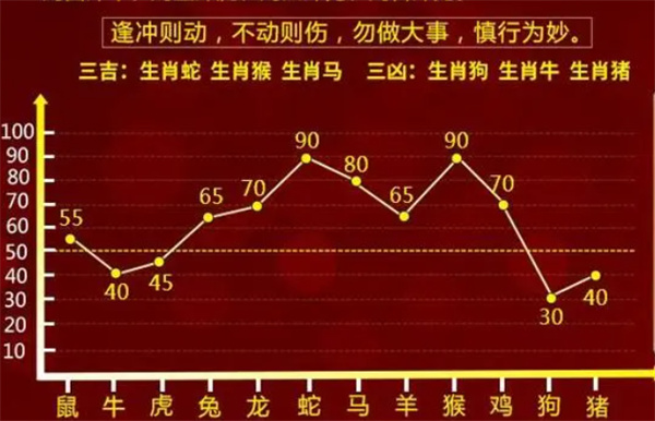 最准一肖一码100%精准软件,流程解答解释落实_工具版48.078