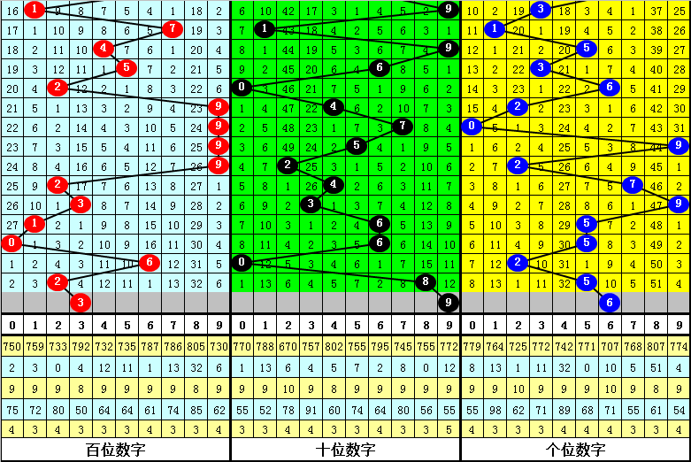 新澳门三肖中特期期准,完美解答解释落实_Nexus43.116