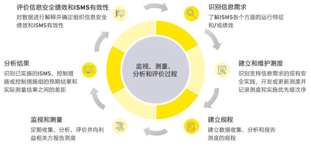 2024新奥正版资料免费大全,恒定解答解释落实_UHD版42.497