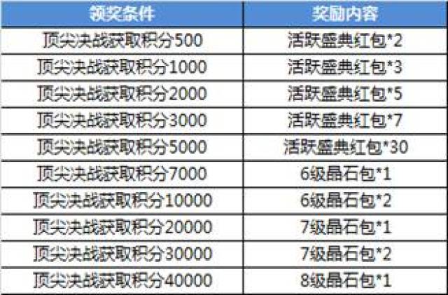 2024澳门特马今晚开奖240期,权重解答解释落实_顶级版83.437