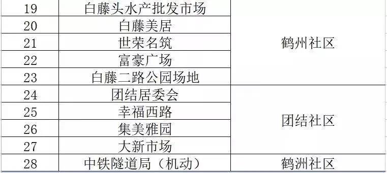 澳门三肖三码精准1OO%,实施解答解释落实_冒险款92.152