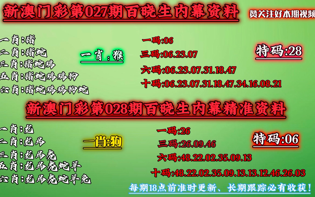 新澳36码期期必中特资料,循环解答解释落实_精装版21.476