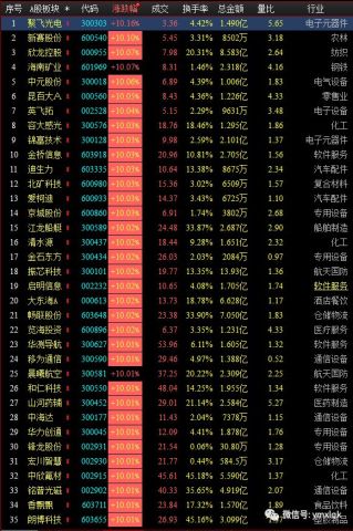 2024澳门今天晚上开什么生肖,定性解答解释落实_FHD37.545