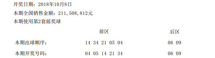 13262.m开奖结果查询,理想解答解释落实_特别款36.842