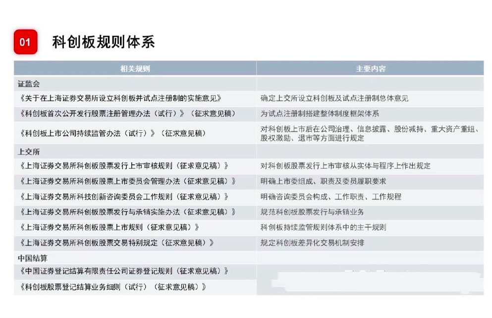 2024年今期2024新奥正版资料免费提供,渠道解答解释落实_tool99.535