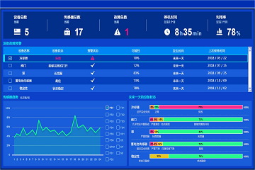 新澳门精准全年资料免费,监控解答解释落实_交互版47.224