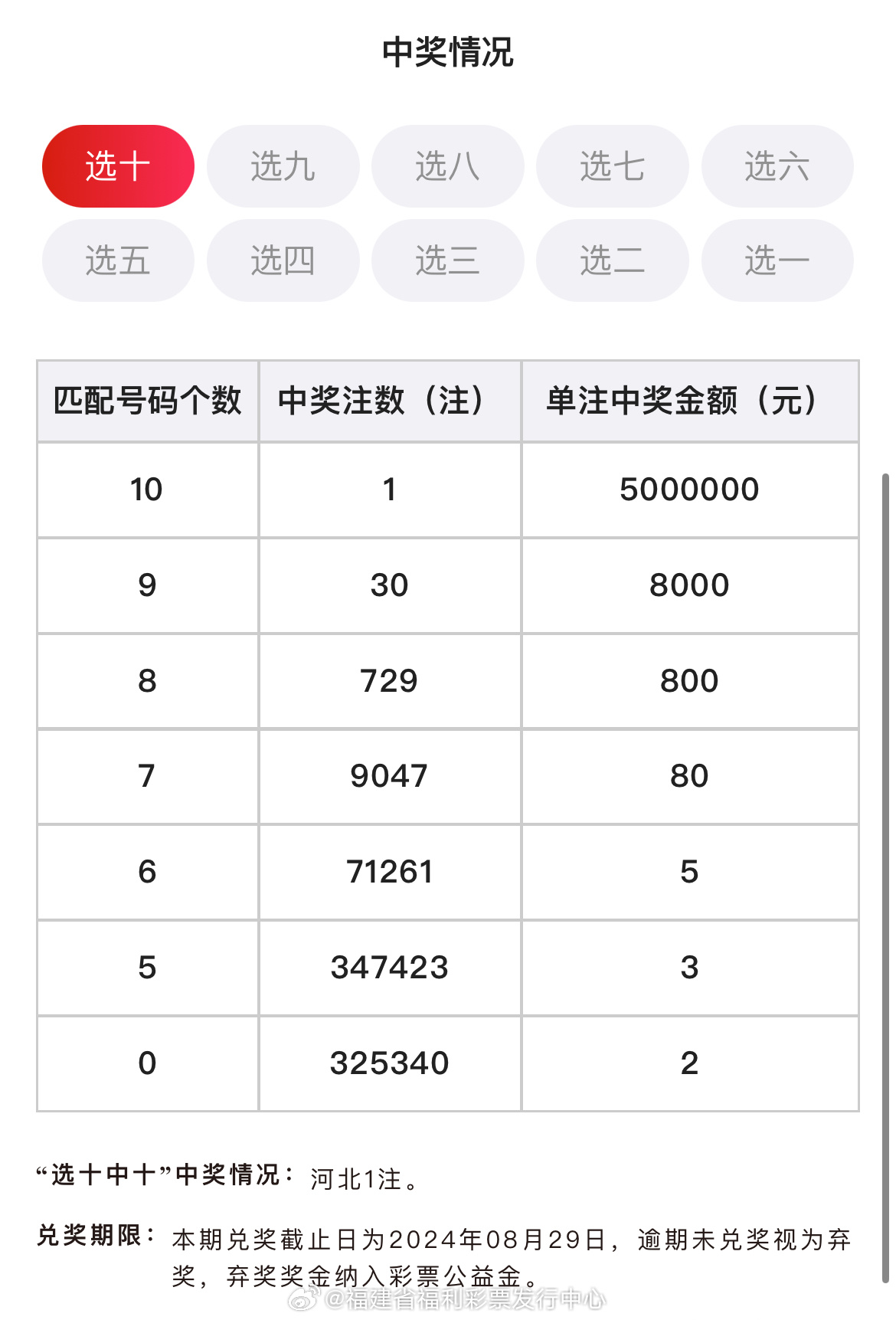 新澳门王中王100%期期中,发掘解答解释落实_YE版43.043