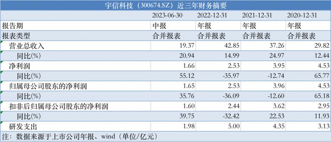 时事报 第68页