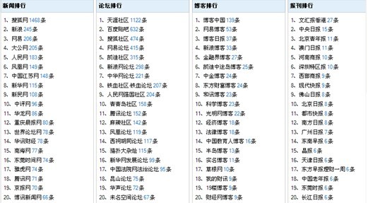 2024澳门六今晚开奖记录,宽阔解答解释落实_T57.363