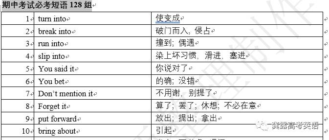 新奥资料免费精准2024生肖表,实用解答解释落实_Linux44.491