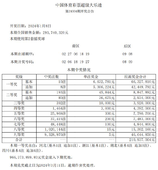 2024年10月 第121页