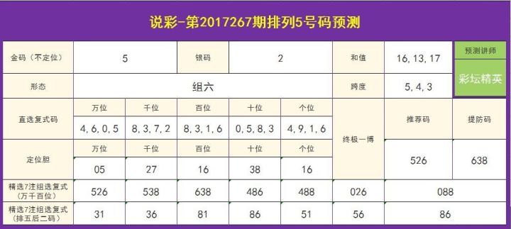 新澳门六开彩开奖结果近15期,纯正解答解释落实_顶级款75.786