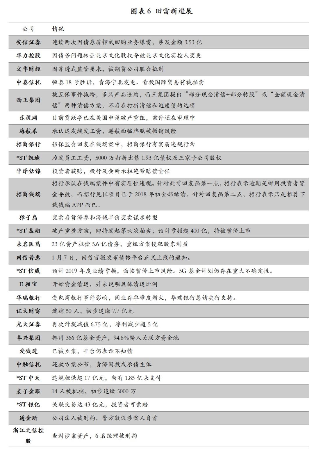 2024年香港正版内部资料,固定解答解释落实_D版18.621