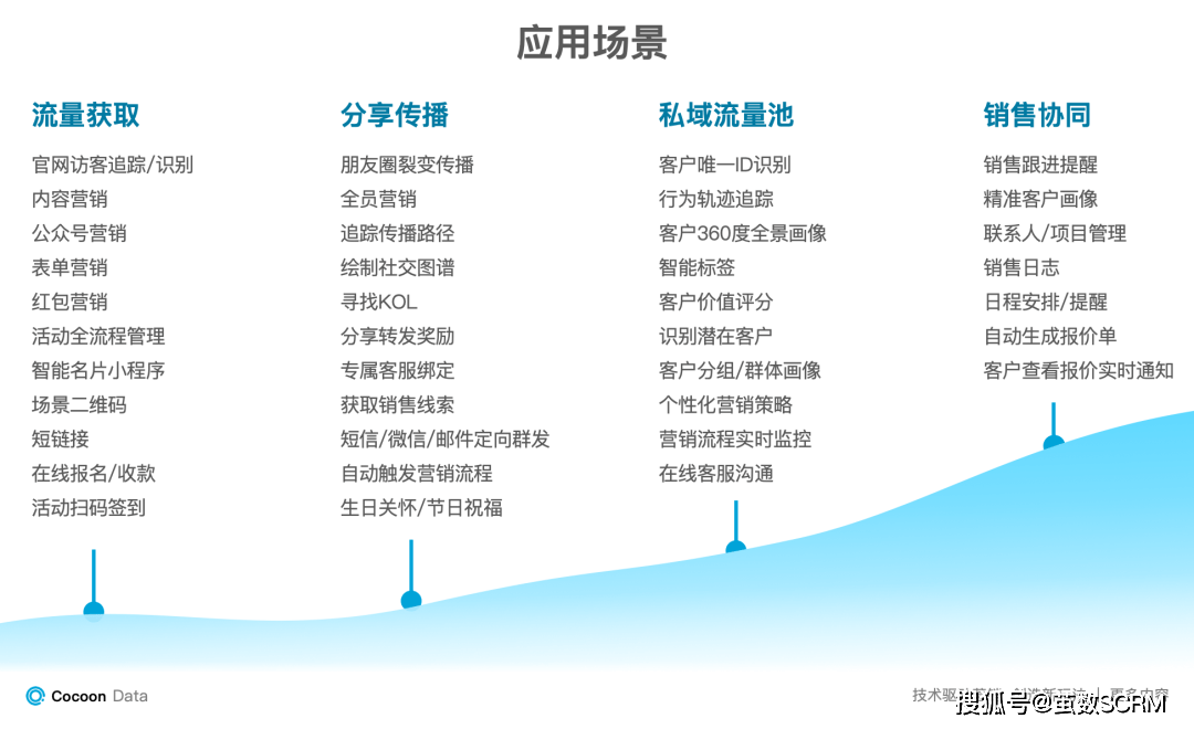 2024年10月 第85页