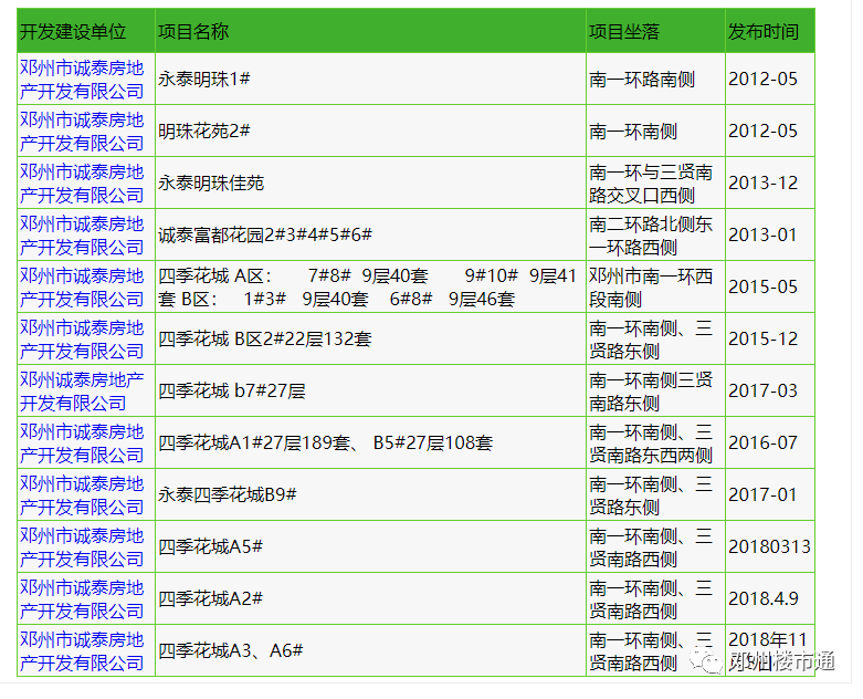 新闻 第58页