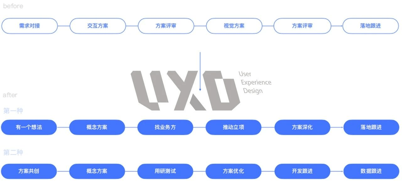 新澳精准资料免费提供510期,竞争解答解释落实_苹果41.759