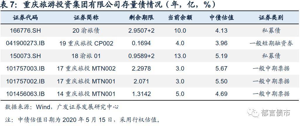 时事报 第54页