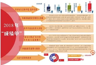 新澳门精准免费资料查看,社会解答解释落实_高级版83.101