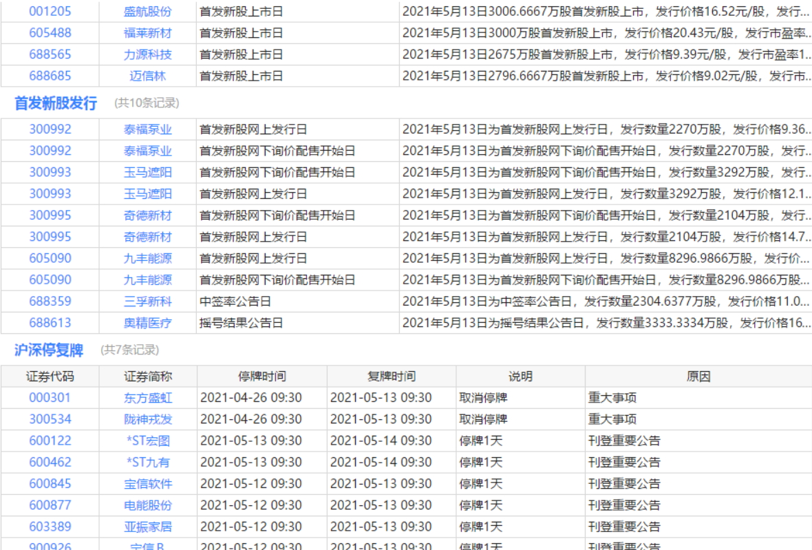 简讯 第47页