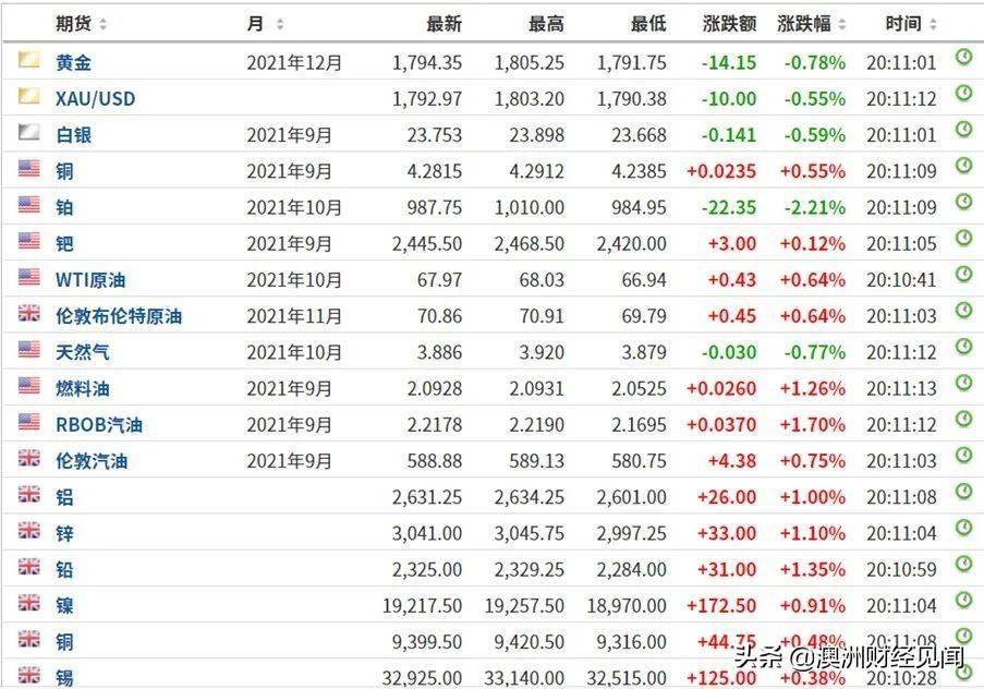 2024新澳今晚开奖号码139,性质解答解释落实_SHD18.119