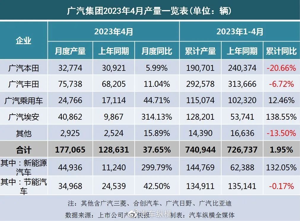 管家婆一肖-一码-一中一特,专精解答解释落实_战斗版79.827