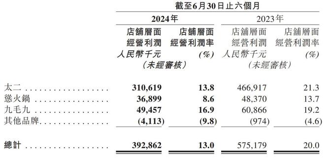 admin 第215页