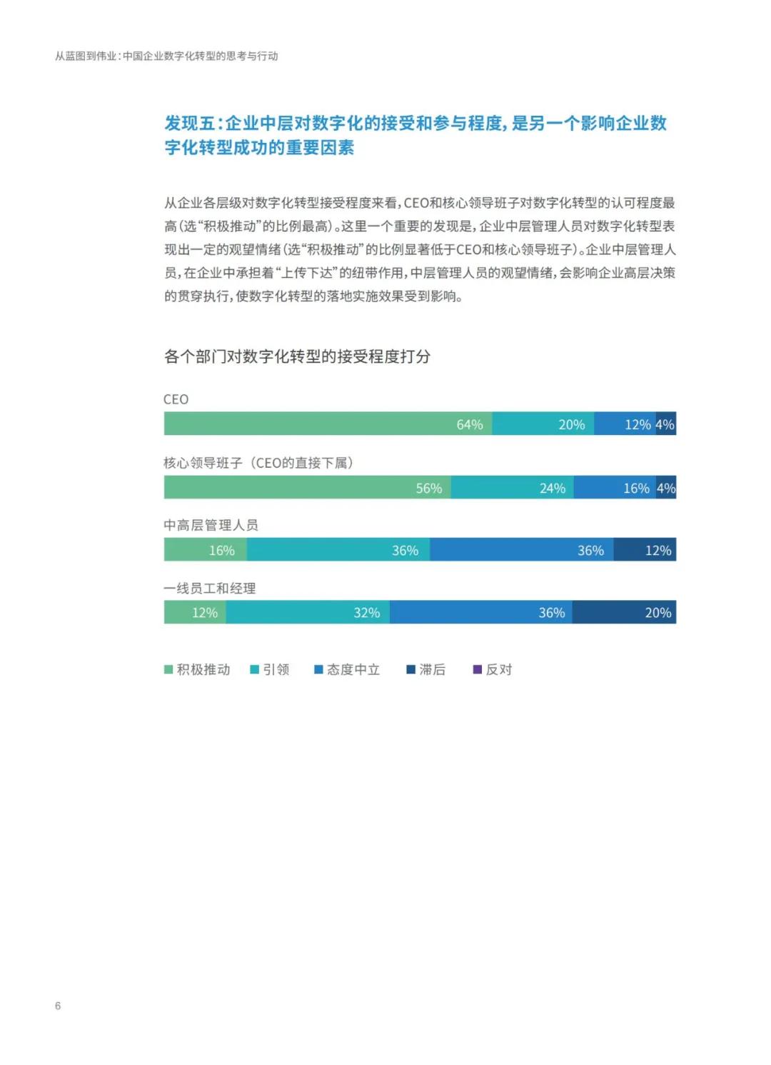 2024年11月 第197页