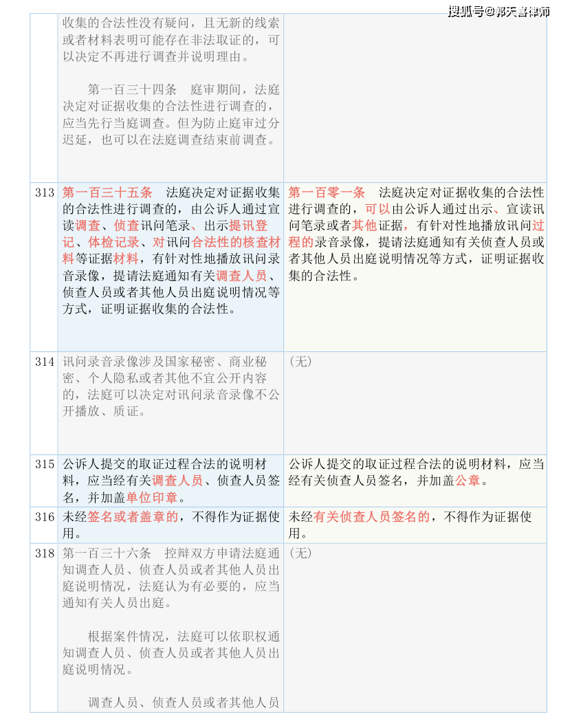 新奥免费料全年公开,坚牢解答解释落实_VE版22.327