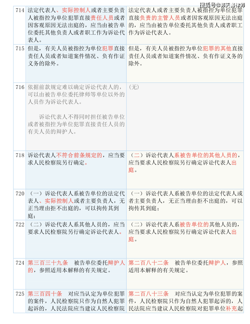 白小姐期期开奖一肖一特,优秀解答解释落实_set39.686