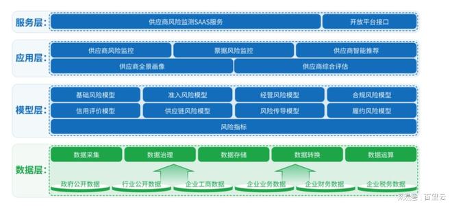 香港正版资料全年资料有限公司,协同解答解释落实_Harmony款93.641