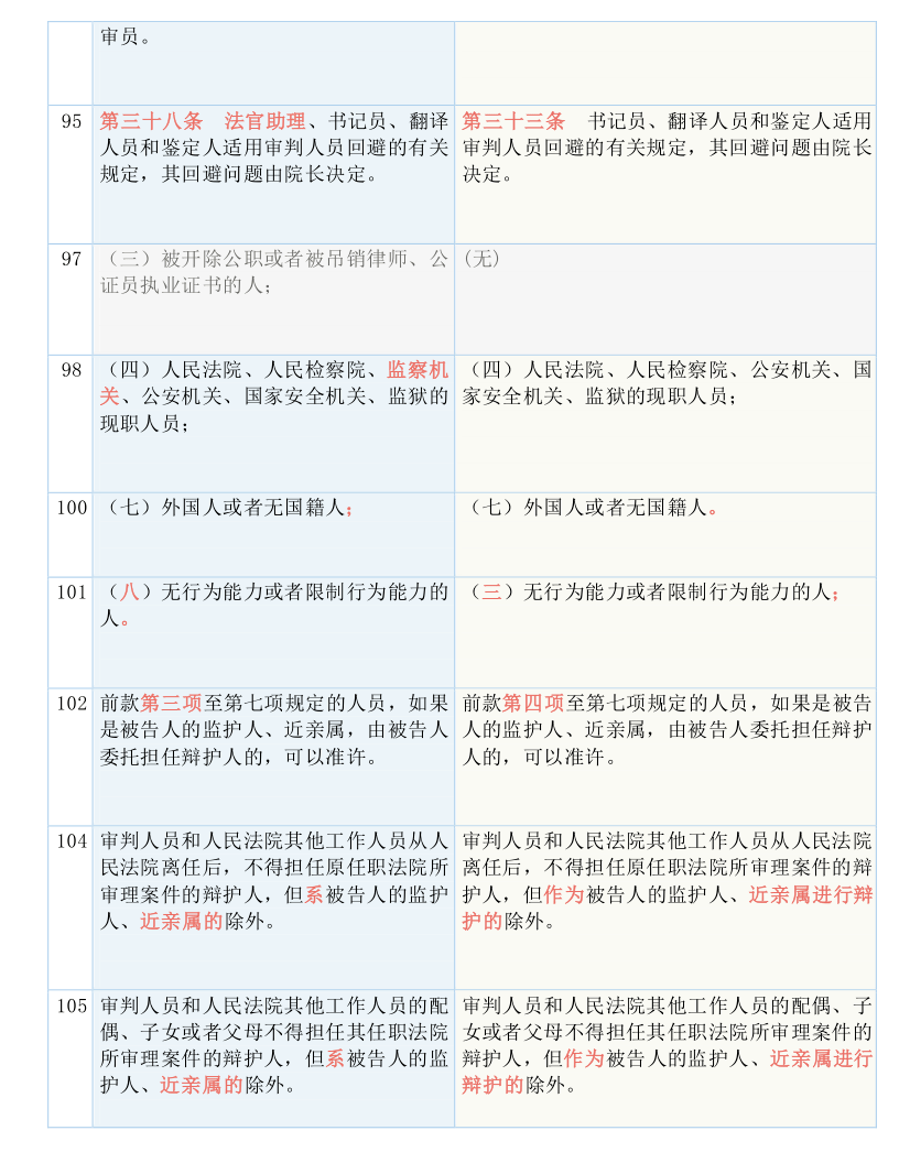 一码一肖100准吗今晚一定中奖,影响解答解释落实_V75.949