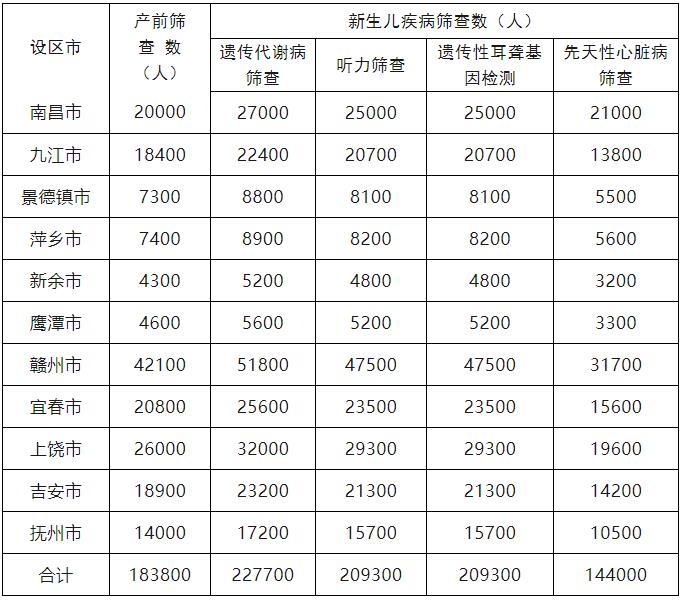 2024新奥资料免费精准,规划解答解释落实_界面版82.099