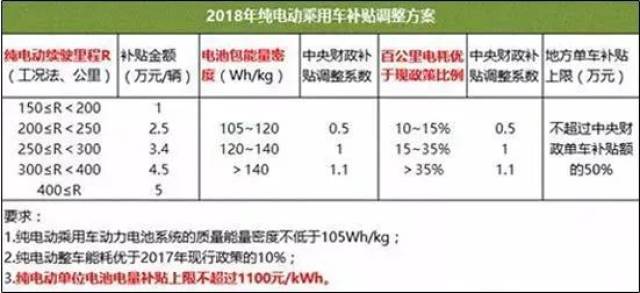 2024年免费下载新奥长期,最新解答解释落实_NE版68.076