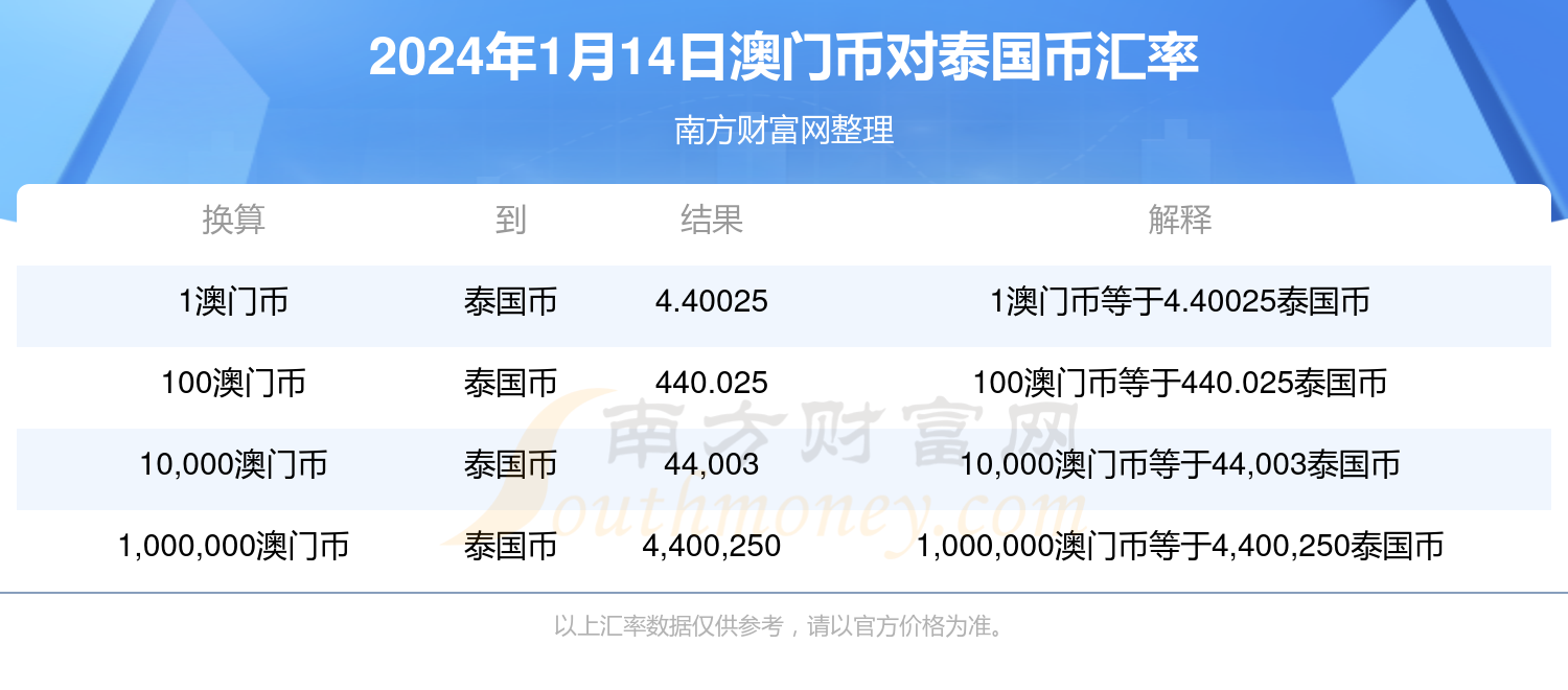 4949澳门今天开的什么码,关键解答解释落实_BT54.612