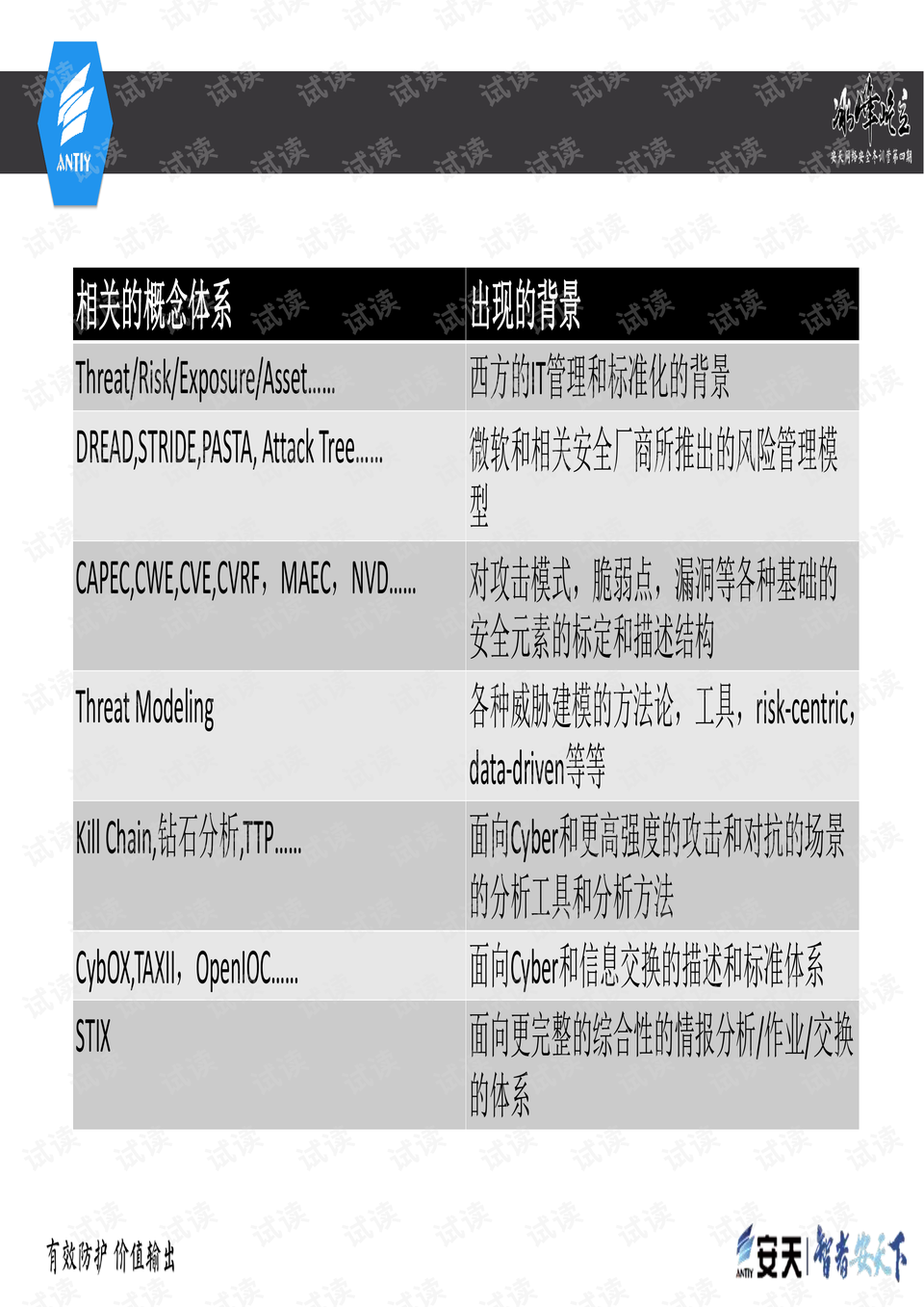 2024年11月 第119页