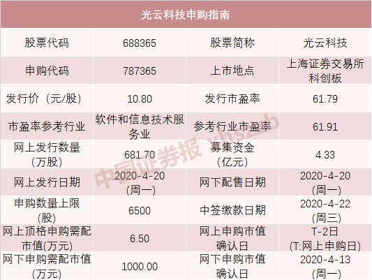 2024新澳兔费资料琴棋,用户解答解释落实_顶级版46.908