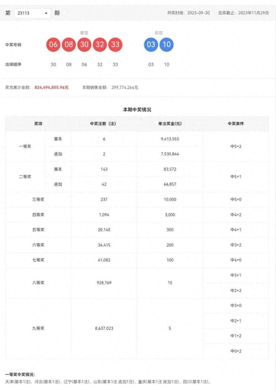 2024年11月2日 第6页