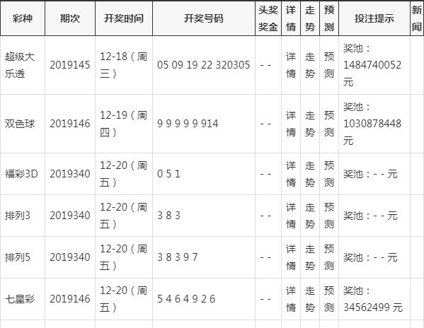 2024年11月 第115页