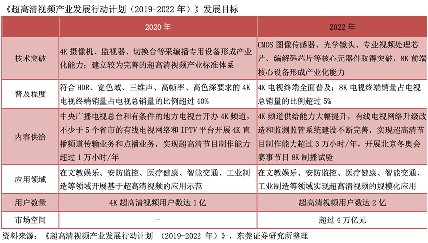 新澳2024今晚开奖结果,清晰解答解释落实_特别版43.135